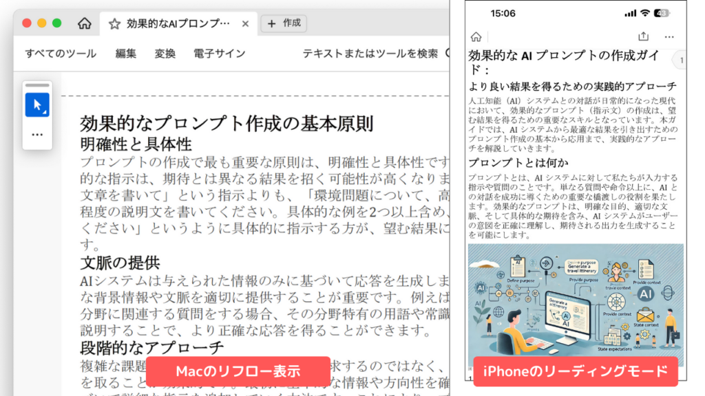 リフロー表示例、Macのリフロー表示とiPhoneのリーディングモードでの表示