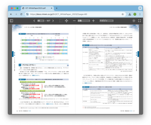 資料・報告書をPCで閲覧